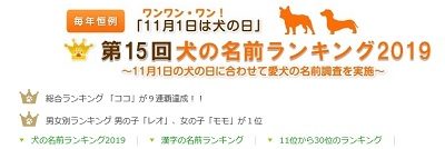 2019アニコム犬の名前ランキング