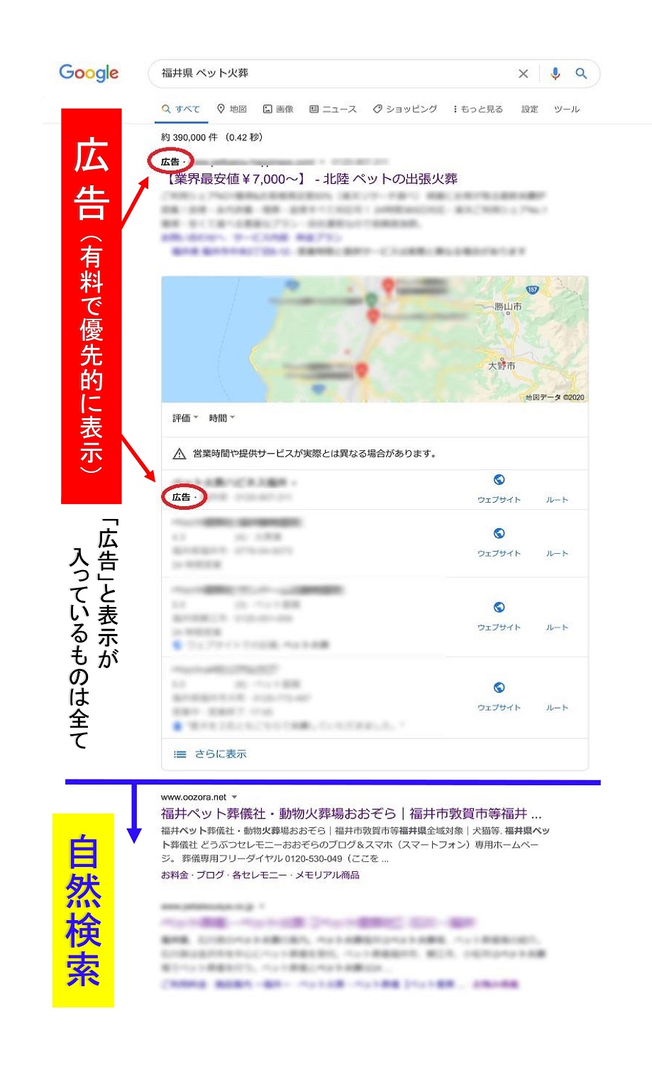 重要 Yahoo や Google検索でお金を払って優先表示させる方法 福井ペット葬儀社 動物火葬場おおぞら 福井市敦賀市等福井県全域対象 犬猫等